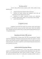 Įmonės asortimento, aplinkos bei teikiamų paslaugų kokybės įvertinimas: tinklas UAB "Čilija" 9 puslapis
