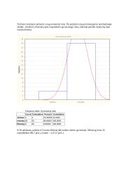 Internetas šiuolaikiniame pasaulyje 7 puslapis