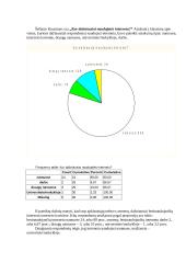 Internetas šiuolaikiniame pasaulyje 10 puslapis