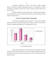 Kaimo moterų užimtumas. Nedarbas, jo priežastys ir socialinės pasekmės 12 puslapis