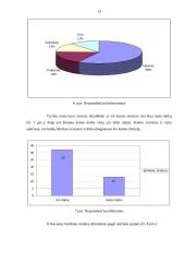 Kaimo moterų užimtumas. Nedarbas, jo priežastys ir socialinės pasekmės 13 puslapis