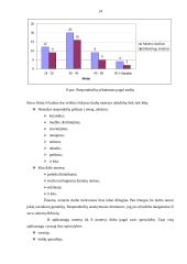 Kaimo moterų užimtumas. Nedarbas, jo priežastys ir socialinės pasekmės 14 puslapis