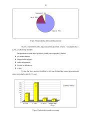 Kaimo moterų užimtumas. Nedarbas, jo priežastys ir socialinės pasekmės 16 puslapis