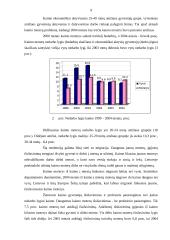 Kaimo moterų užimtumas. Nedarbas, jo priežastys ir socialinės pasekmės 9 puslapis