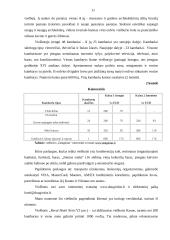 Kauno viešbučių rinkos tyrimas 10 puslapis