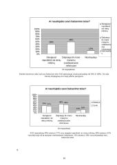 Lietuvos gyventojų dalyvavimas valstybės politiniame gyvenime 11 puslapis
