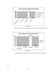 Lietuvos gyventojų dalyvavimas valstybės politiniame gyvenime 20 puslapis