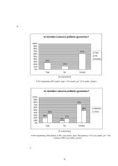 Lietuvos gyventojų dalyvavimas valstybės politiniame gyvenime 9 puslapis