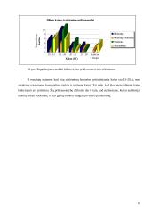 Marketingo tyrimas: Kauno kamerinis teatras 12 puslapis