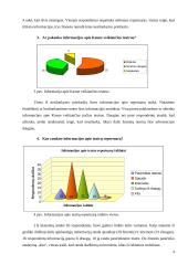 Marketingo tyrimas: Kauno kamerinis teatras 4 puslapis