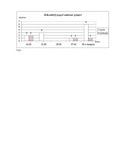 Marketingo tyrimas: rūkymo paplitimas 6 puslapis