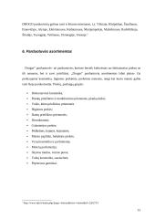 Marketingo tyrimas: šampūnas "Head & Shoulders" 15 puslapis