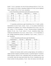 Metodologinis tyrimas: Požiūris į savižudybę 15 puslapis