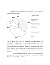 Metodologinis tyrimas: Požiūris į savižudybę 17 puslapis