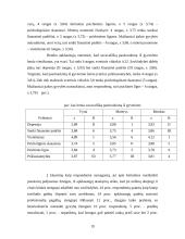 Metodologinis tyrimas: Požiūris į savižudybę 19 puslapis