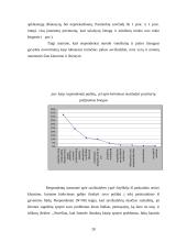 Metodologinis tyrimas: Požiūris į savižudybę 20 puslapis