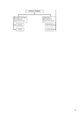 Mobiliojo ryšio rinkos tyrimas 15 puslapis