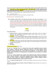 Civilinės teisės bendrosios dalies konspektas 15 puslapis