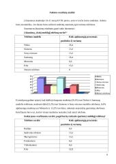 Mobiliųjų telefonų pasirinkimo tyrimas 5 puslapis