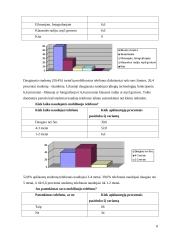 Mobiliųjų telefonų pasirinkimo tyrimas 7 puslapis