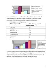 Mobiliųjų telefonų pasirinkimo tyrimas 9 puslapis