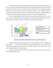 Mokinio adaptacija naujoje klasėje 18 puslapis