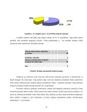 Mokinio adaptacija naujoje klasėje 19 puslapis