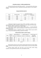 Mokslo įstaigų ir besimokančiųjų statistinis tyrimas 11 puslapis