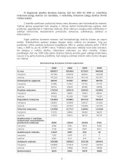 Mokslo įstaigų ir besimokančiųjų statistinis tyrimas 5 puslapis