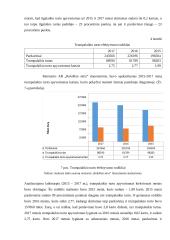 Įmonės AB „Rokiškio sūris“ veiklos analizė 12 puslapis