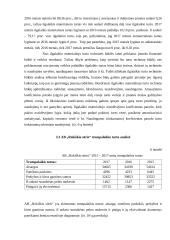 Įmonės AB „Rokiškio sūris“ veiklos analizė 15 puslapis