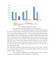 Įmonės AB „Rokiškio sūris“ veiklos analizė 16 puslapis