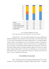 Įmonės AB „Rokiškio sūris“ veiklos analizė 17 puslapis