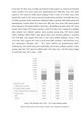 Įmonės AB „Rokiškio sūris“ veiklos analizė 20 puslapis