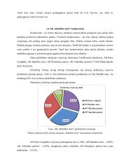 Įmonės AB „Rokiškio sūris“ veiklos analizė 8 puslapis