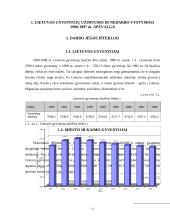 Nedarbo problemų analizė taikant matematinius statistinius metodus 11 puslapis