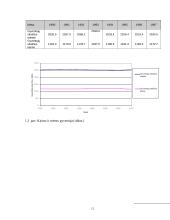 Nedarbo problemų analizė taikant matematinius statistinius metodus 12 puslapis