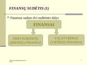 Finansų samprata, reikšmė ir jų funkcijos 16 puslapis