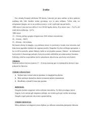 Neštumo nutraukimą įtakojantys faktoriai 2 puslapis