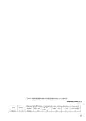 Pažinčių portalų poveikis jaunimui 14 puslapis