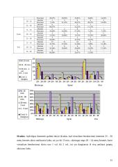 Pažinčių portalų poveikis jaunimui 15 puslapis