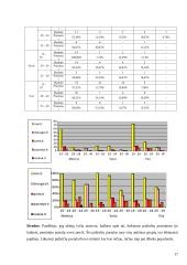 Pažinčių portalų poveikis jaunimui 17 puslapis