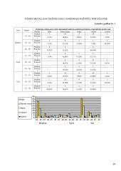 Pažinčių portalų poveikis jaunimui 20 puslapis