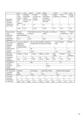 Pažinčių portalų poveikis jaunimui 10 puslapis