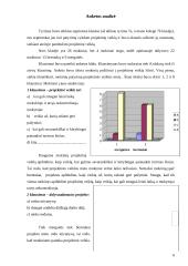 Pedagoginis tyrimas: Projektinės veiklos vertinimas 4 puslapis