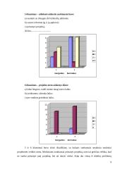 Pedagoginis tyrimas: Projektinės veiklos vertinimas 7 puslapis