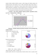 Pedagoginis tyrimas: Projektinės veiklos vertinimas 8 puslapis