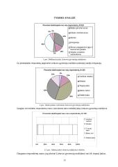 Požiūris į abortus 11 puslapis