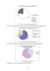 Požiūris į abortus 12 puslapis