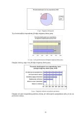 Požiūris į abortus 15 puslapis